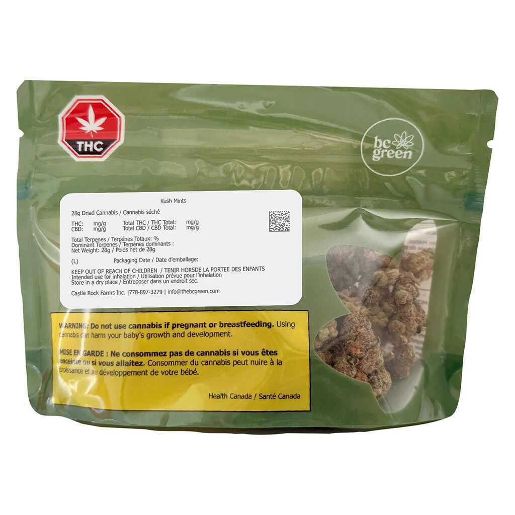 Kush Mints