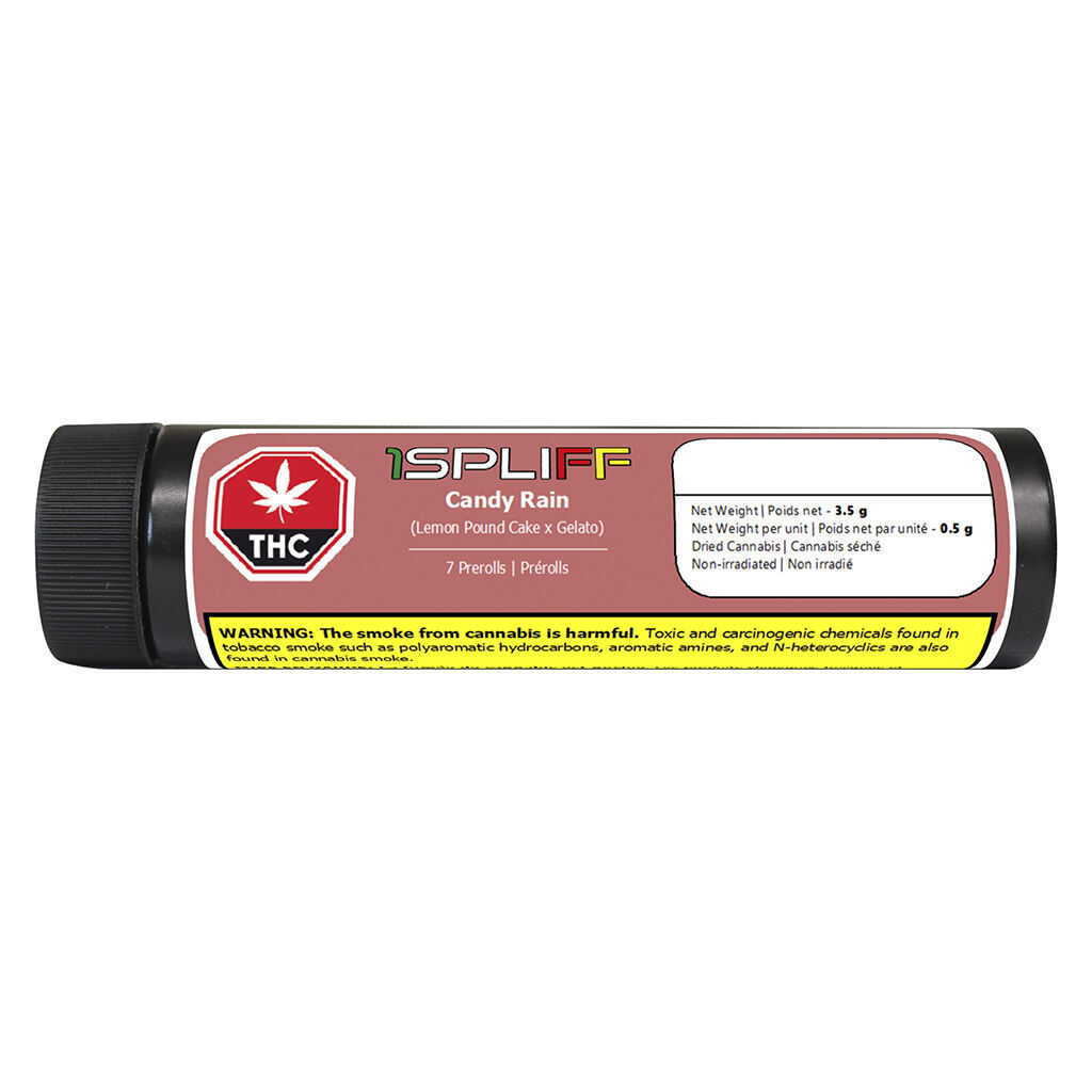 Candy Rain Pre-Roll