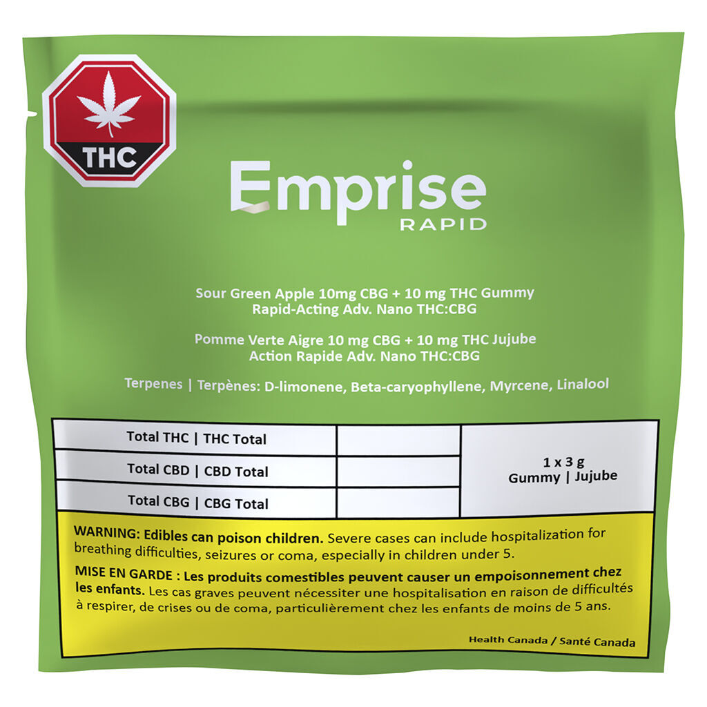 Sour Green Apple 10 CBG + 10 THC Gummy